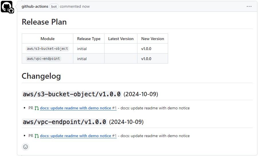 GitHub pull request comment posted by Terraform Module Releaser showing the planned module release and version bump
