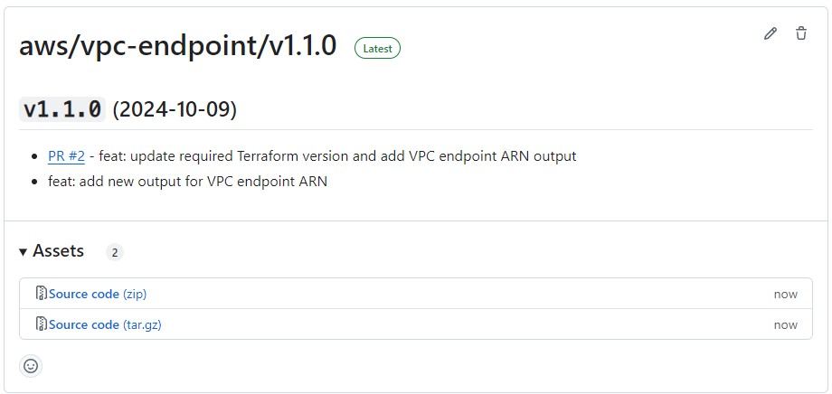 GitHub release page for a single Terraform module created by the Action, with directory-scoped release notes and assets